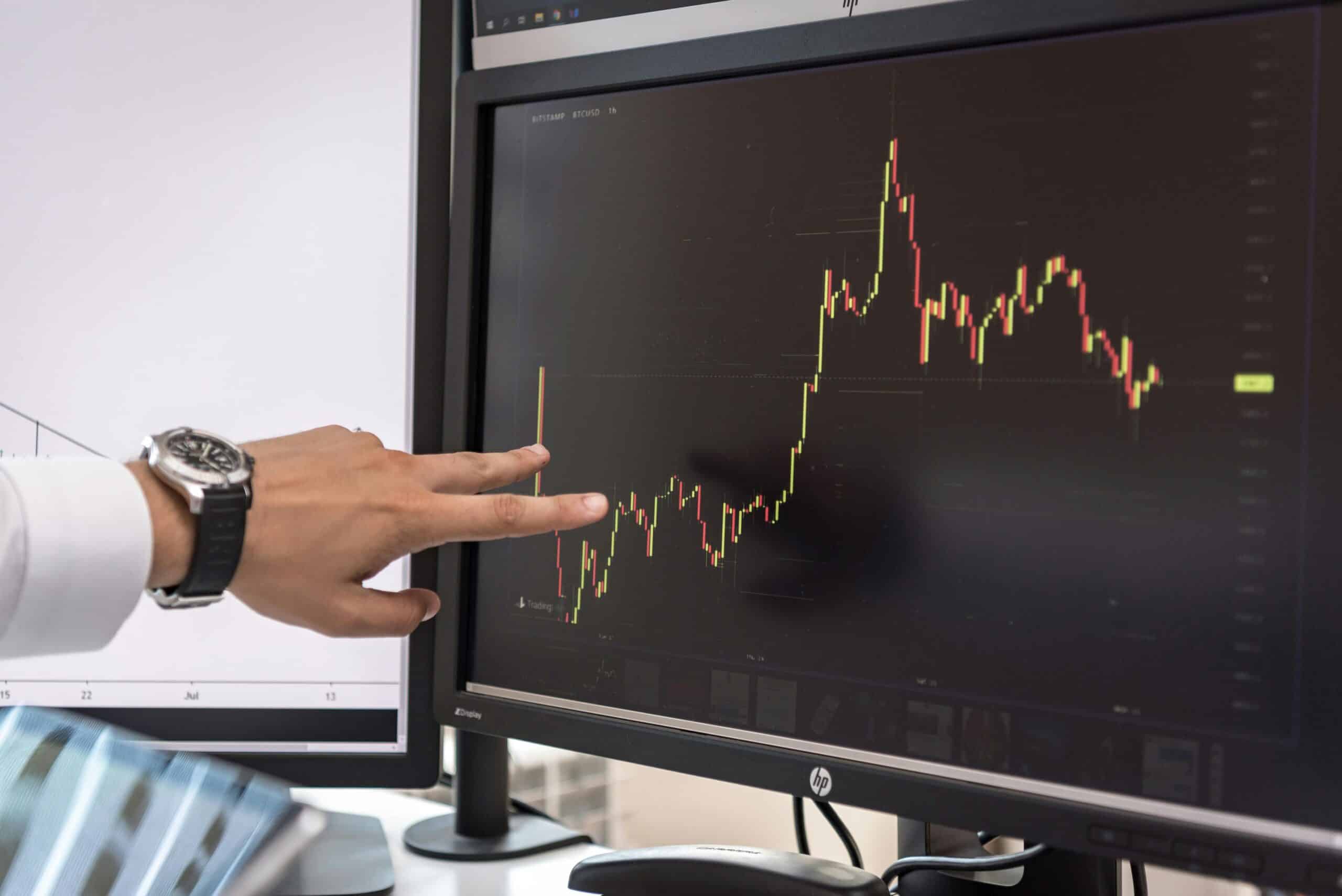 Best SIP Mutual Funds 2025